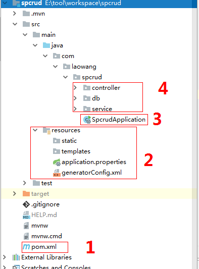 ôspring boot2ʹmybatisʵɾĲ