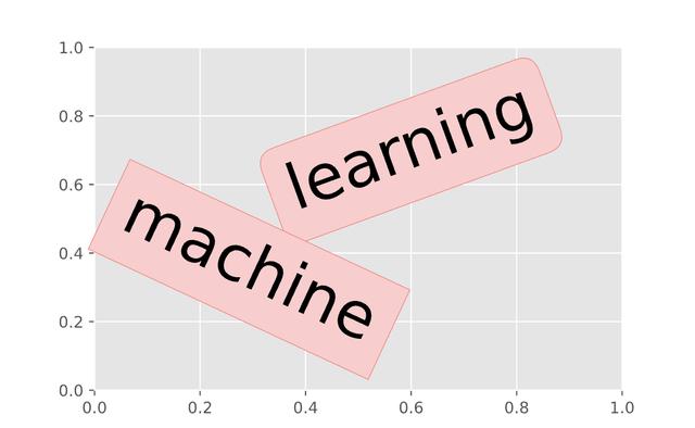 PythonЩӻ