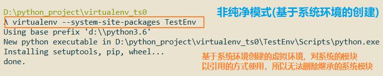 Python⻷virtualenv,pipreqsĿ